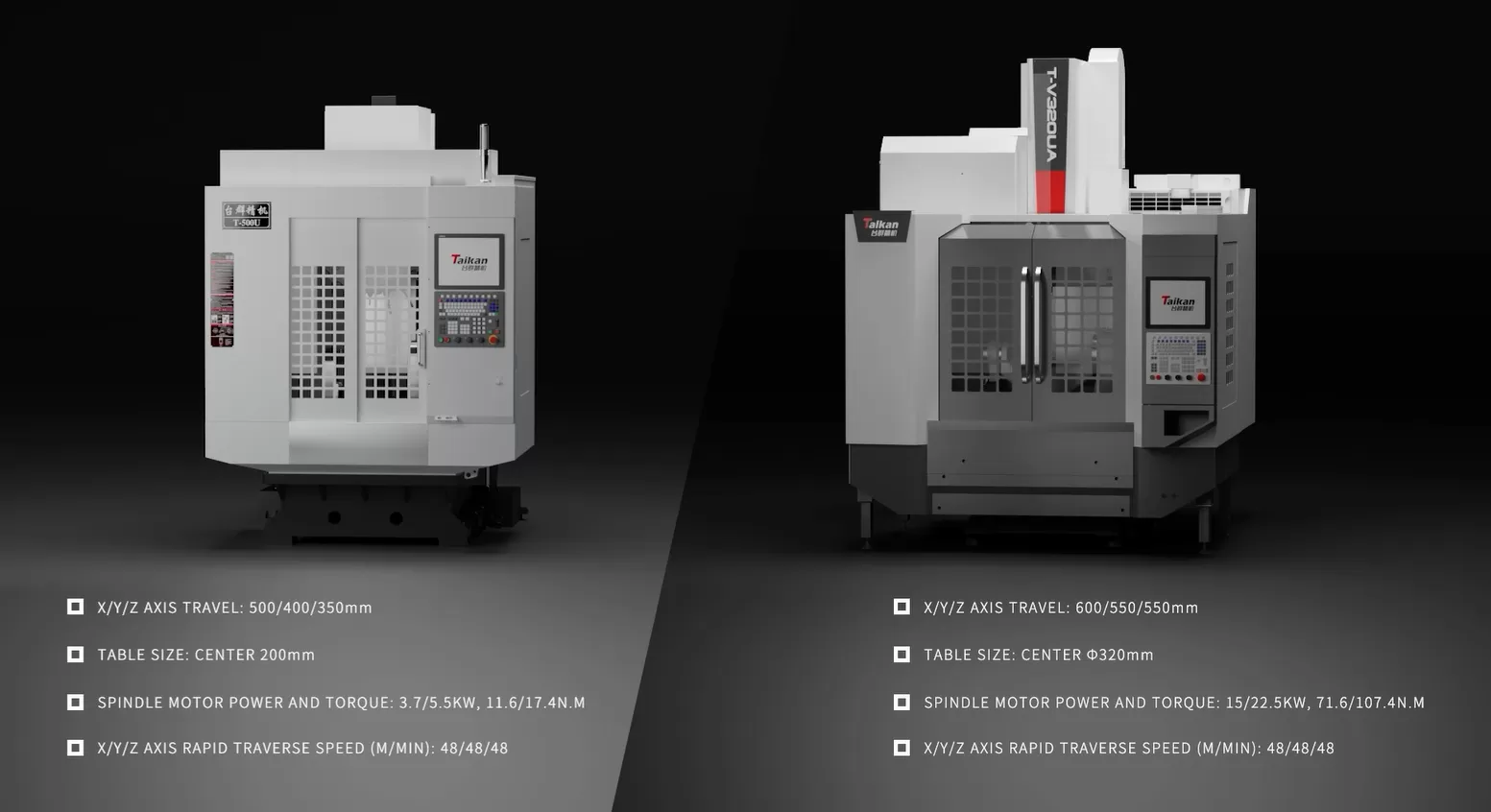 ماكينة Taikan CNC